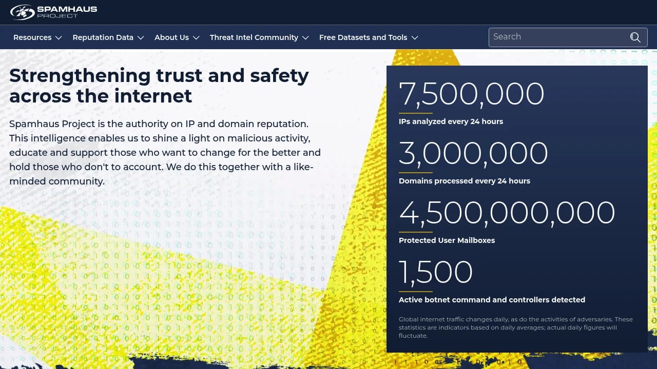 Screenshot of Spamhaus website