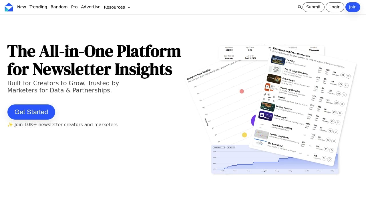 Screenshot of InboxReads website